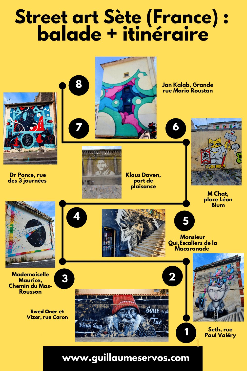 Infographie balade street art à Sète